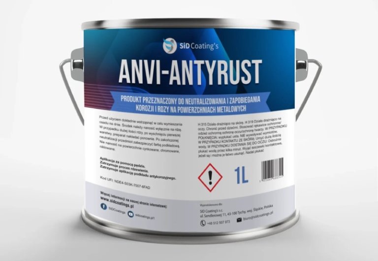 antyrust